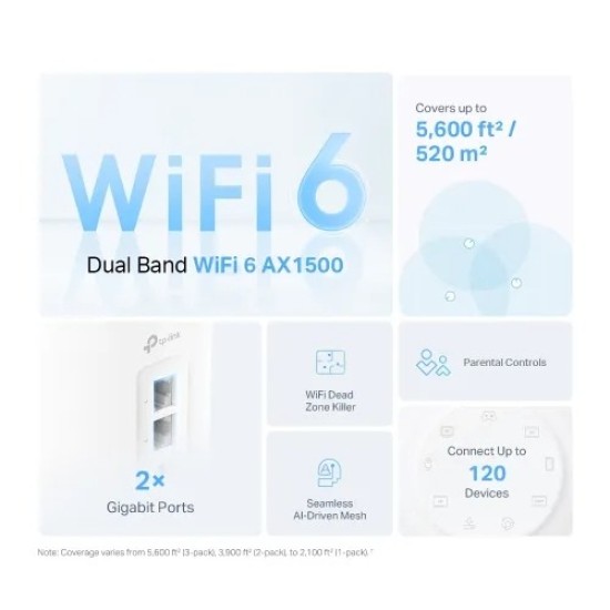 TP-Link Deco X10 AX1500 Dual-Band Mesh Router (2 Pack)